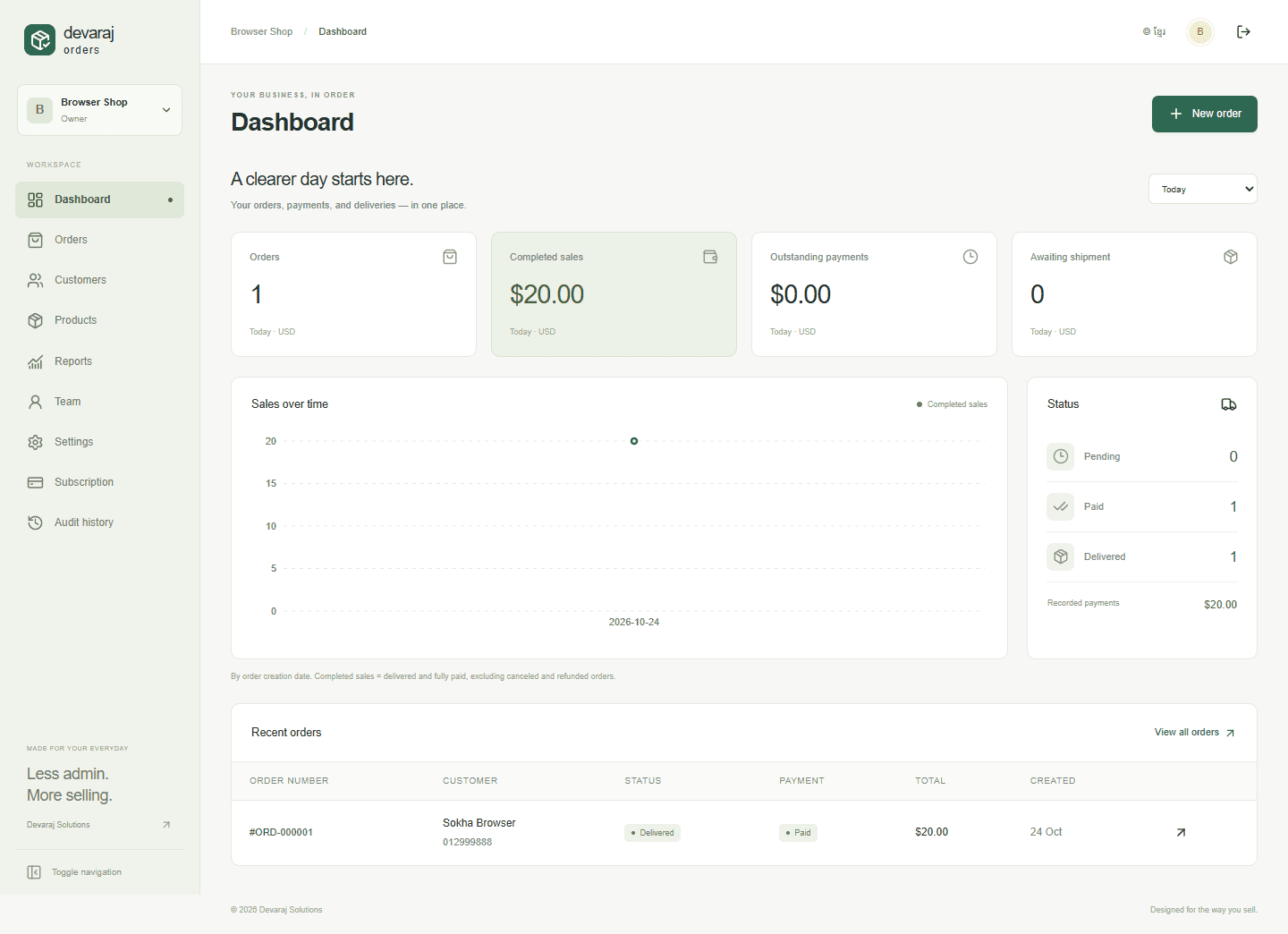 Devaraj Orders dashboard with a synthetic delivered order, recorded payment, completed sales and recent orders